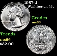 1987-d Washington Quarter 25c Grades GEM+ Unc