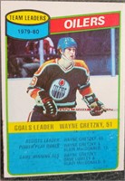 1980 Wayne Gretzky O-Pee-Chee #102 Card