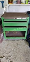 Green All American toolbox
