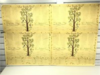 Fill in the blank Family tree posters. Rolled and