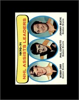 1971 Topps #2 Orr/Esposito/Bucyk LL P/F to GD+