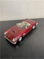 Vintage hot wheels Ferrari