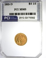1925-D Gold $2.50 MS63 LISTS $725