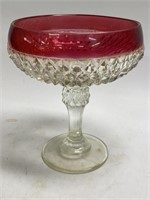 Tall Footed Diamond Point Compote by Indiana