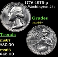 1776-1976-p Washington Quarter 25c Grades GEM++ Un