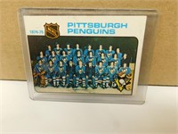 1975-76 PENGIUNS TEAM CARD UNMARKED