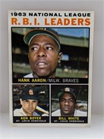 1964 Topps #11 RBI Learders Hank Aaron HOF