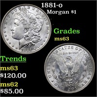 1881-o Morgan $1 Grades Select Unc