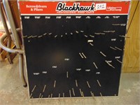 BlackHawk Tool Display