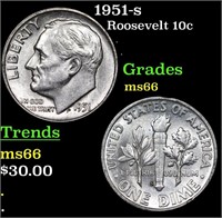 1951-s Roosevelt Dime 10c Grades GEM+ Unc