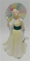 * Vintage 1982 Royal Doulton “Jane” Figurine - 8”