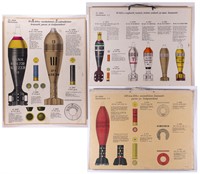 3 FINNISH MORTAR ROUND TRAINING CHARTS