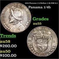 1933 Panama 1/4 Balboa 1/4b KM-11.1 Grades Choice