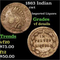 1863 Indian cwt Grades vf details