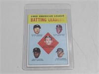1962 American League Batting Leaders Baseball Card