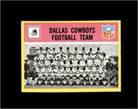 1967 Philadelphia #49 Dallas Cowboys TC NRMT+