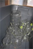 Collection of Beakers