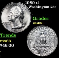 1989-d Washington Quarter 25c Grades GEM+ Unc