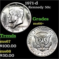 1971-d Kennedy Half Dollar 50c Grades GEM++ Unc