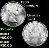 1963 Canada Silver Dollar 1 Grades Choice Unc