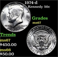 1974-d Kennedy Half Dollar 50c Grades GEM++ Unc