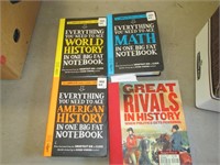 History and math books