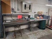 (2) Workbenches and Contents