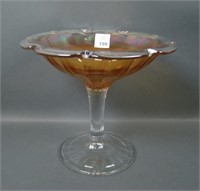 Imperial Marigold Wide Panel Compote