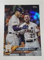 Parallel Carlos Correa Jose Altuve