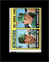 1967 Topps #33 Athletics Rookie Stars P/F to GD+