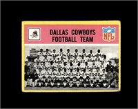 1967 Philadelphia #49 Dallas Cowboys TC P/F to GD+