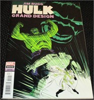 HULK: GRAND DESIGN MONSTER #1 -2022  Variant