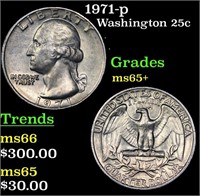 1971-p Washington Quarter 25c Grades GEM+ Unc