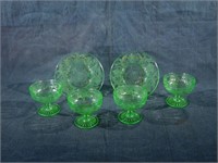 Green Depression Glass Uranium