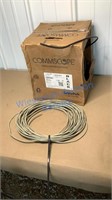 COAX AND TELEPHONE WIRE