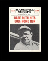 1961 Nu Card Scoops #447 Babe Ruth NRMT+