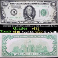 1928 $100 Green Seal Federal Reserve Note Reddemab