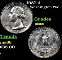 1987-d Washington Quarter 25c Grades GEM+ Unc