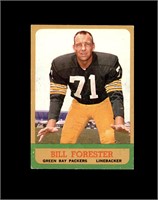 1963 Topps #94 Bill Forester EX to EX-MT+