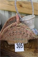 Basket With Yarn (Bldg 3)