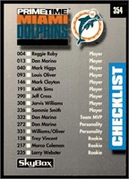 Checklist Checklist Miami Dolphins Minnesota Vikin