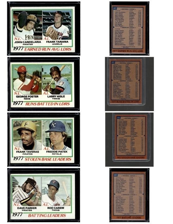 Afternoon Sports Card Auction