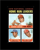 1971 Topps #66 Home Run Leaders EX+ MARKED