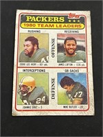 1981 Topps Packers 1980 Team Leaders