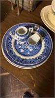 Japan Blue Oriental Dishes