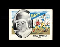 1961 Nu-Card #104 Greg Mather VG-EX to EX+