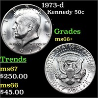 1973-d Kennedy Half Dollar 50c Grades GEM++ Unc