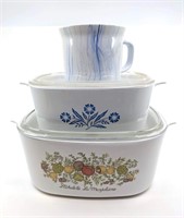 CorningWare