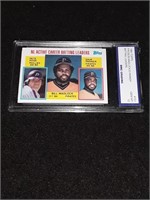 Rose/Madlock/Parker 1984 Topps GEM MT 10 Batting L