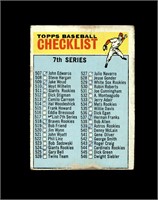 1966 Topps #517 7th Series Checklist P/F to GD+